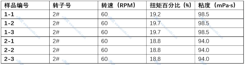 下载